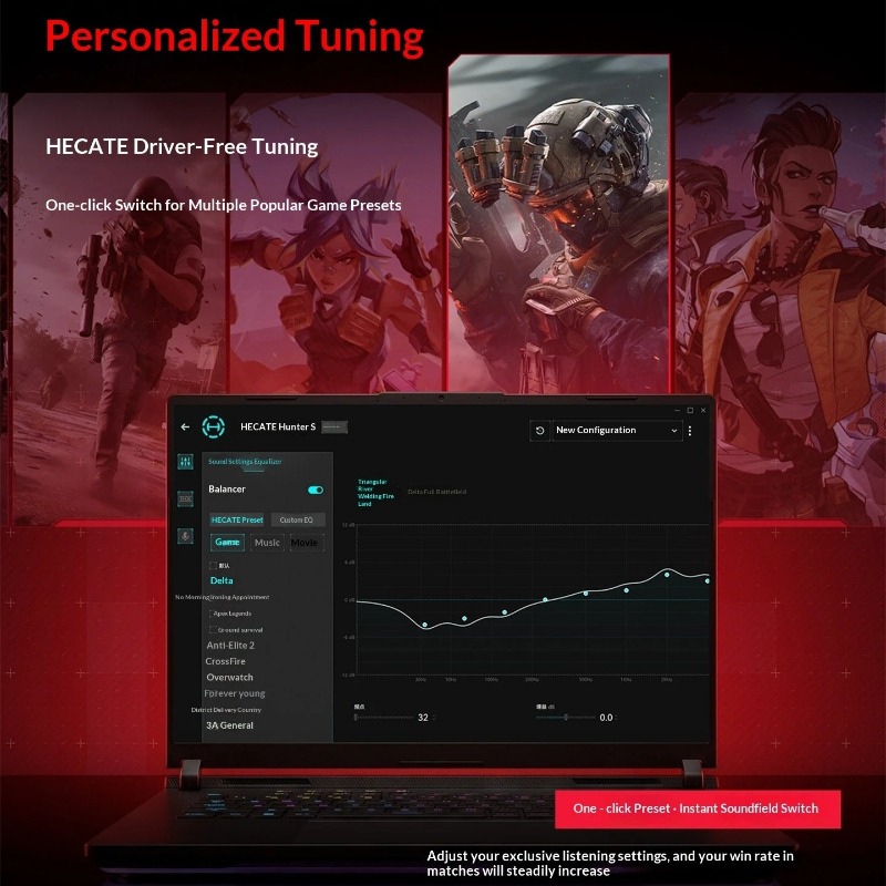 Edifier HECATE Hunter S 有線イヤホン - Esports Gaming Pcs のレビューと価格