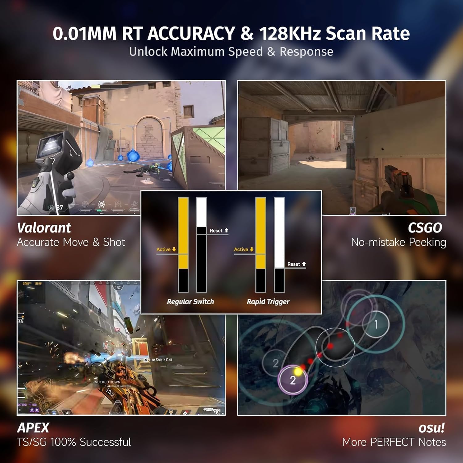 ATTACK SHARK X68 HE マグネティックキーボ - Esports Gaming Uk のレビューと価格