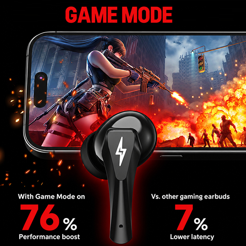 Lenovo GT101 ゲーミングヘッドセット、ワイヤレス - Esports In Gaming のレビューと価格