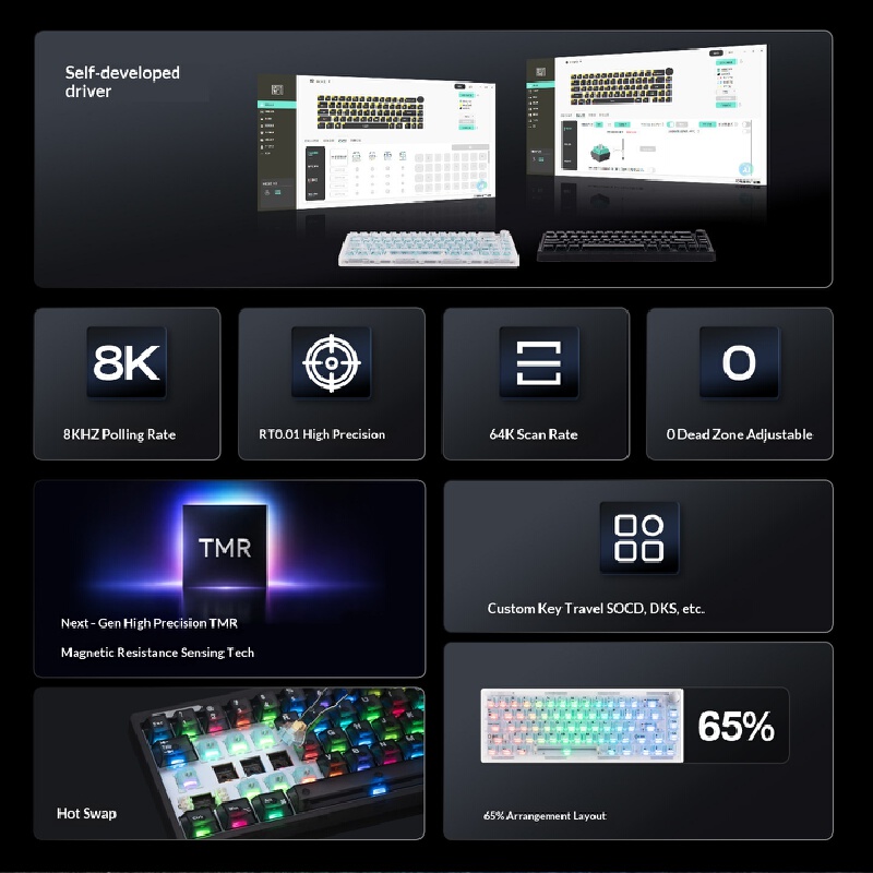 EPOMAKER HE65V2 TMR 磁気キーボード 66 - Esports Gaming Uk のレビューと価格