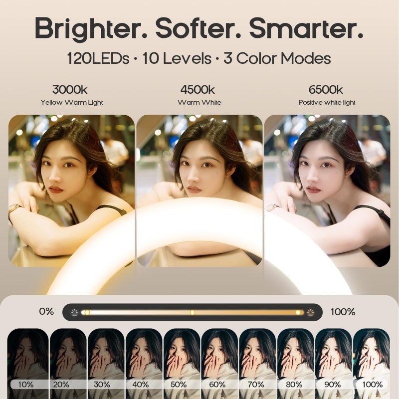 10インチリングライト付き磁気オーバーヘッドフォンマウント、 - Webcam Ring Light のレビューと価格