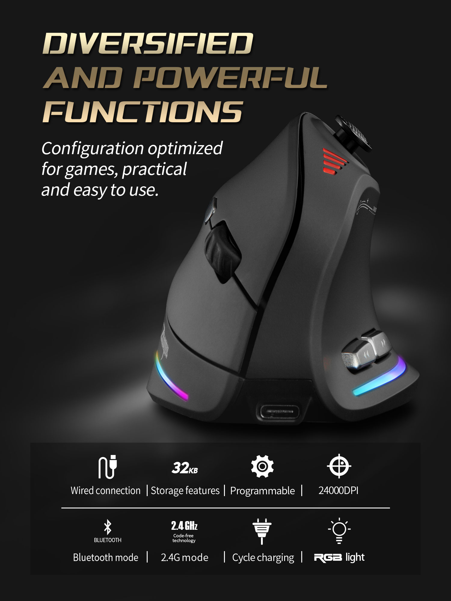 Jomaa RGB バックライト付きワイヤレス垂直マウスコン - Esports Gaming Pc のレビューと価格