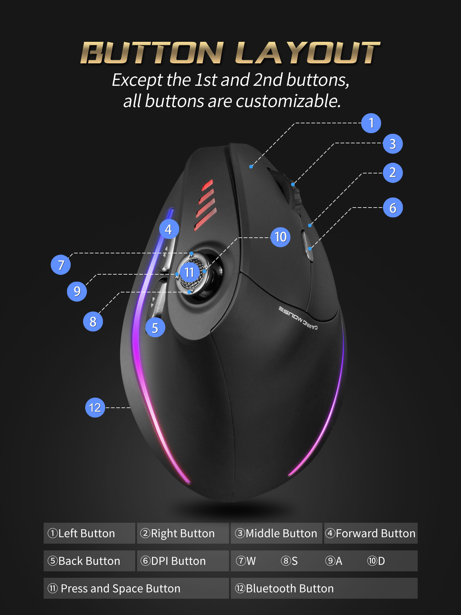 Jomaa RGB バックライト付きワイヤレス垂直マウスコン - Esports Gaming Pc のレビューと価格